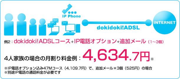 イメージ図